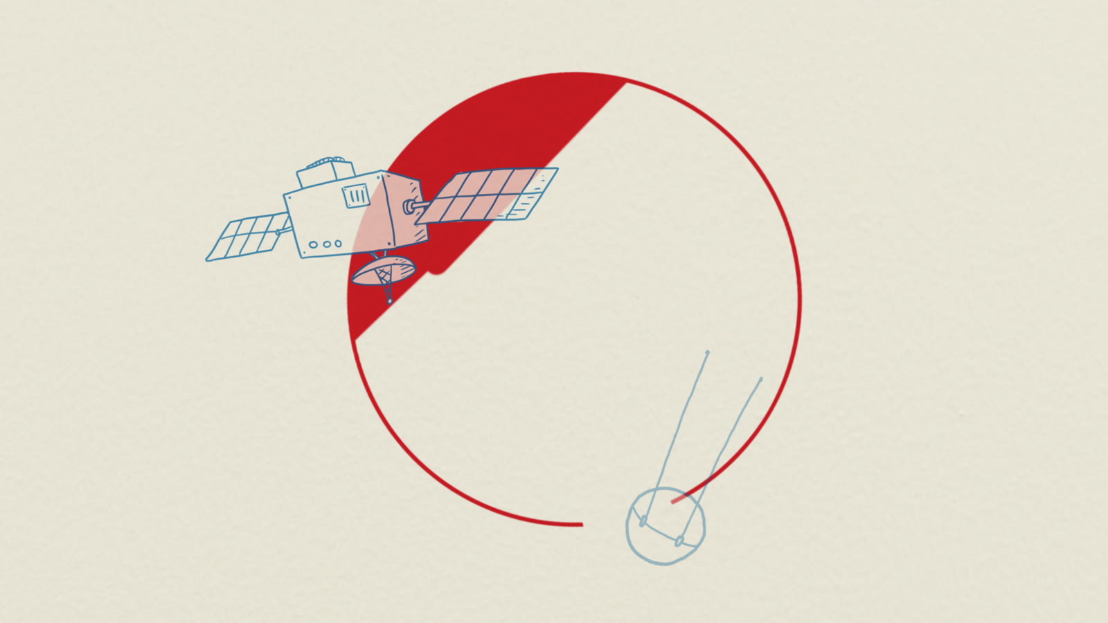 Access Prepaid: hand-drawn satellite graphic over a red circle
