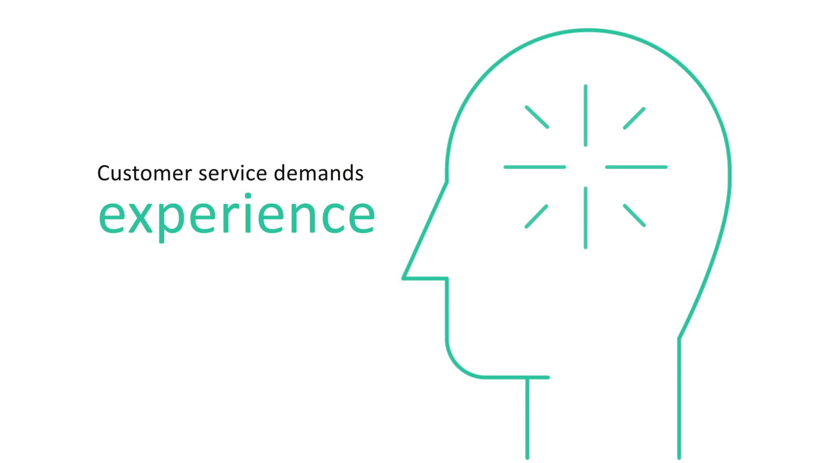 Frame from the Arvato film reading 'Customer service demands experience' beside a line-drawn head icon