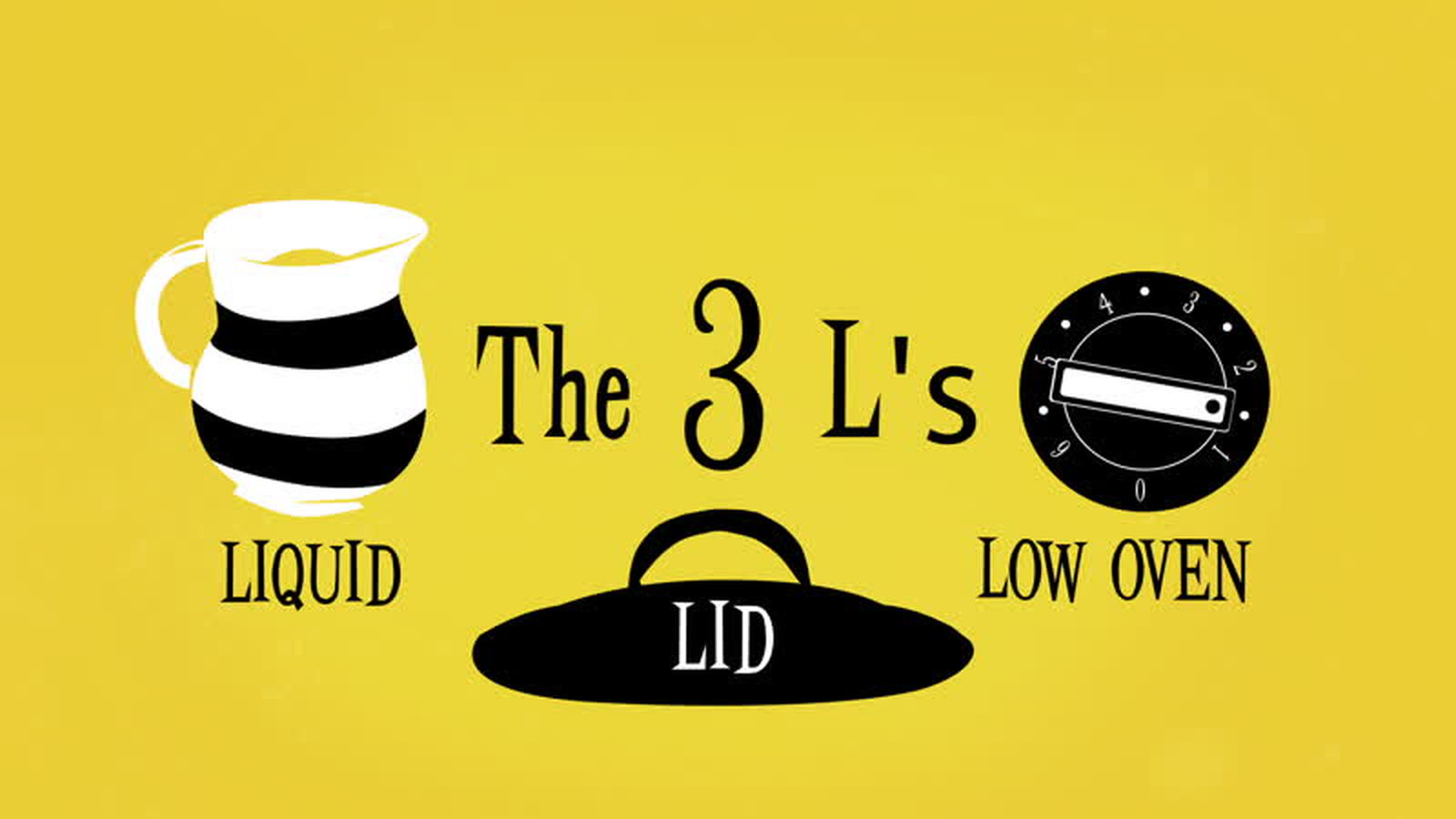 Cook Questions: The 3 L's infographic, Liquid, Lid, Low Oven