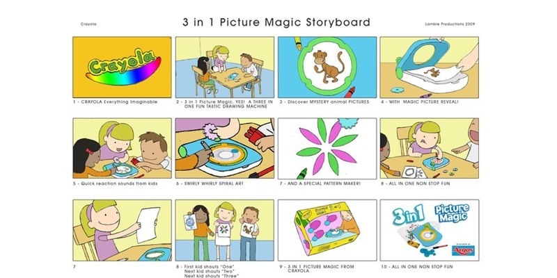 Storyboard: Crayola 3 in 1 Picture Magic