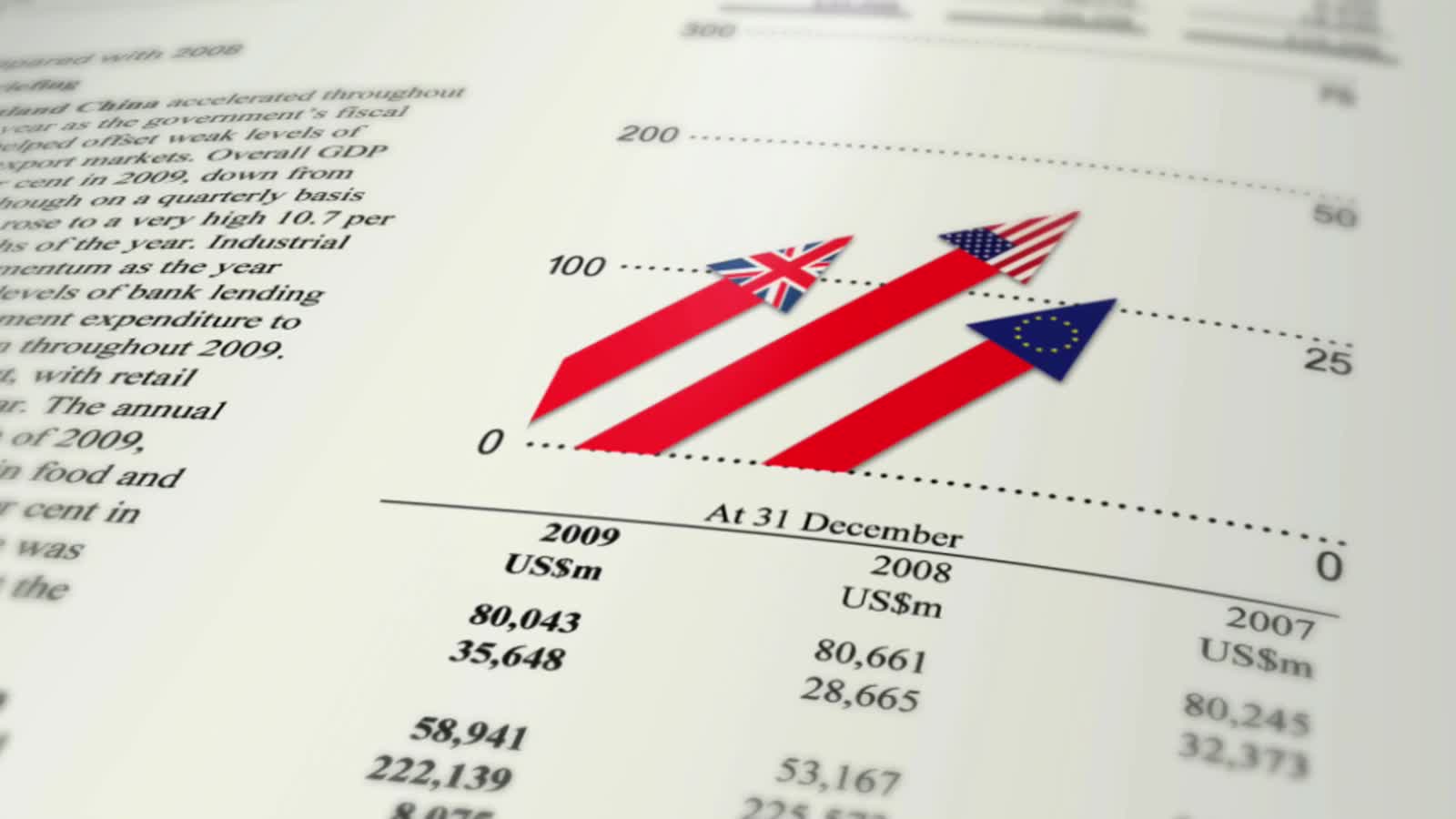 Growing red bar chart topped with UK, US and EU flags over a page of financial figures