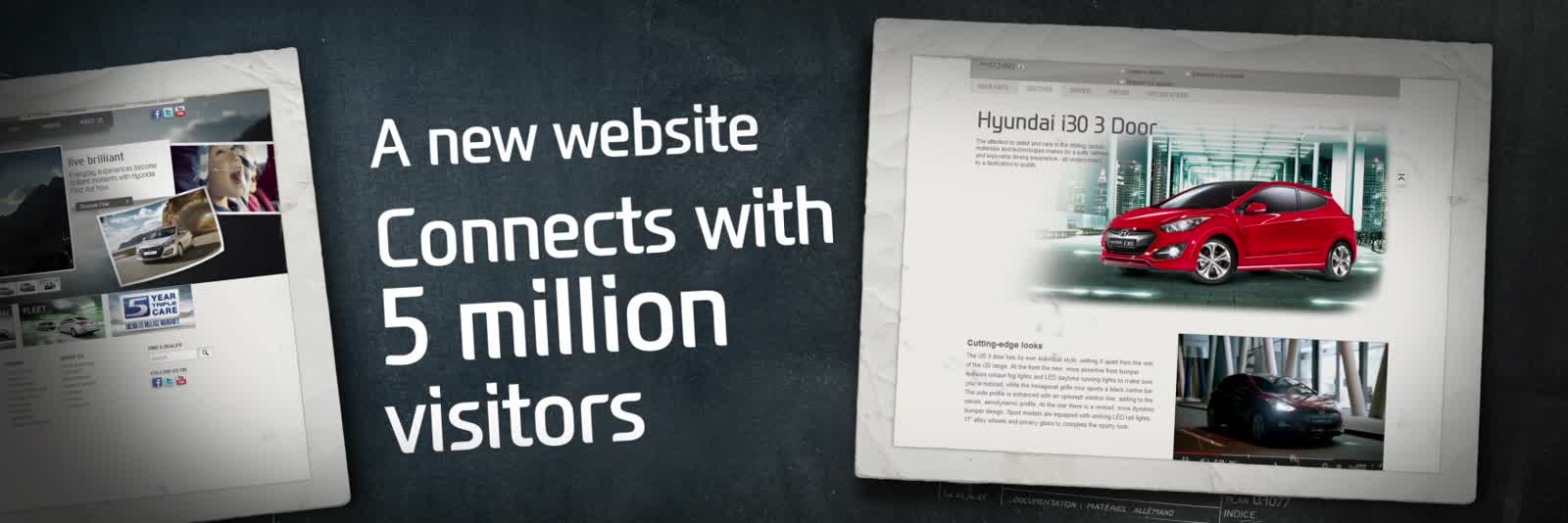 Frame from the Hyundai film reading 'A new website connects with 5 million visitors', beside a Hyundai i30 3 Door polaroid