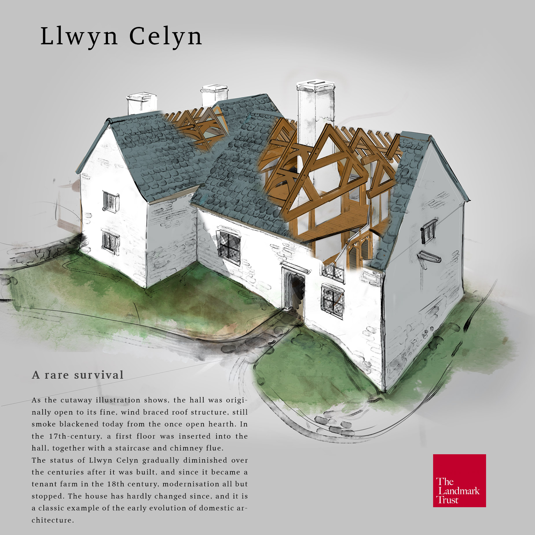 Illustrated cutaway of Llwyn Celyn, Landmark Trust branded