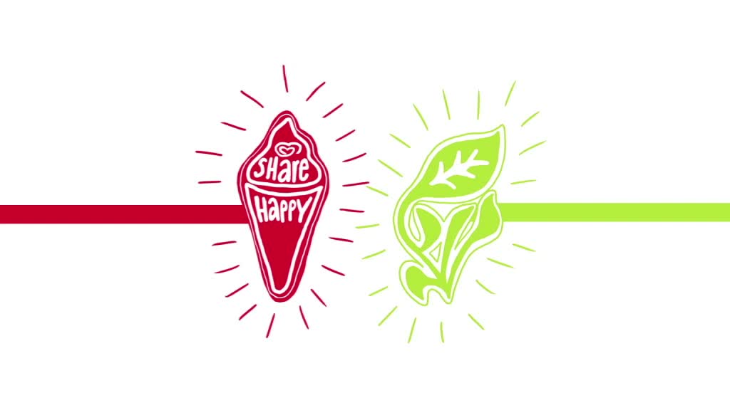 Unilever: Refreshment Film, closing graphic reading Share Happy beside a leaf mark